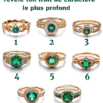 Rétroviseurs de voiture : quel est le rôle des traits noirs sur les côtés