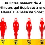 Vous cassez souvent des verres à la maison ? Voici ce que cela peut signifier