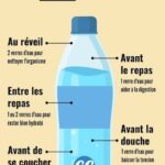 QUELQU’UN MANGERAIT-IL VRAIMENT DU FOIE ET DES OIGNONS ICI